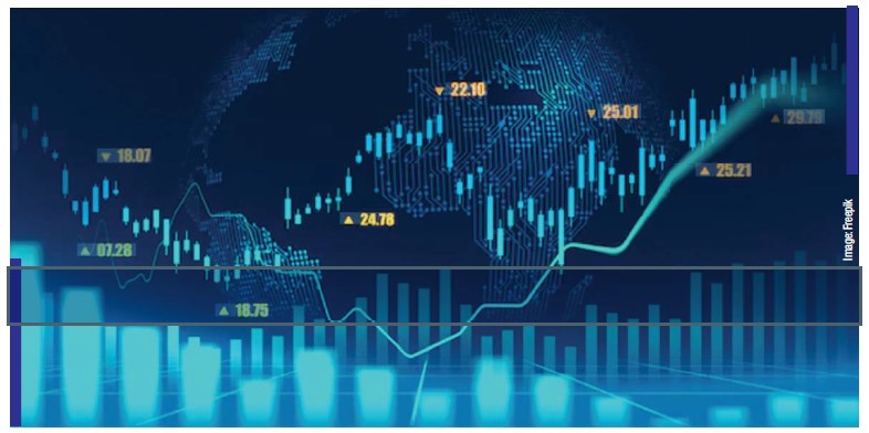 Derivatives Trading - Is It for Everyone?